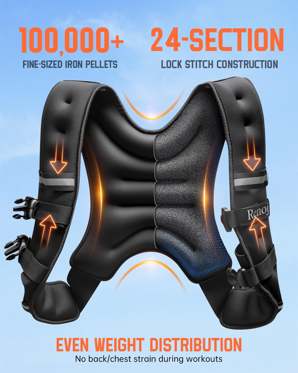 Renoj Weighted Vest for Women Men: 6lb/8lb/10lb/12lb/16lb/20lb Weight Training Vest for Workout, Running, Walking, Exercise, Weight Loss, Weight Lifting - With Reflective Strips and Storage Pocket