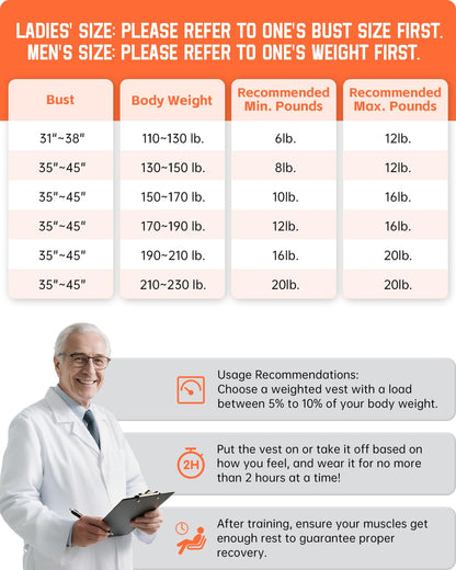 Renoj Weighted Vest for Women Men: 6lb/8lb/10lb/12lb/16lb/20lb Weight Training Vest for Workout, Running, Walking, Exercise, Weight Loss, Weight Lifting - With Reflective Strips and Storage Pocket