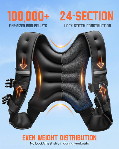 Renoj Weighted Vest for Women Men: 6lb/8lb/10lb/12lb/16lb/20lb Weight Training Vest for Workout, Running, Walking, Exercise, Weight Loss, Weight Lifting - With Reflective Strips and Storage Pocket